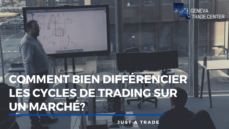 Comment bien différencier les cycles de trading sur un marché