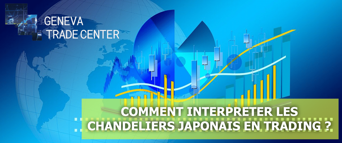 interprétation des chandeliers japonais en trading des futures